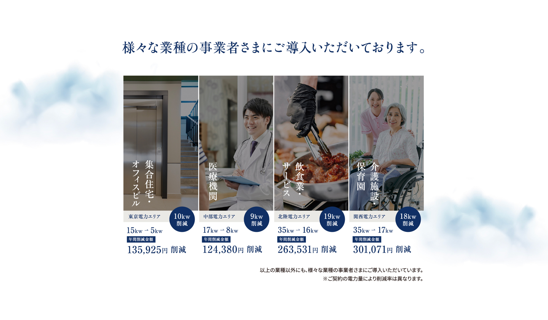 様々な業種の事業者さまにご導入いただいています